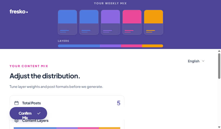 Fresko content mix builder